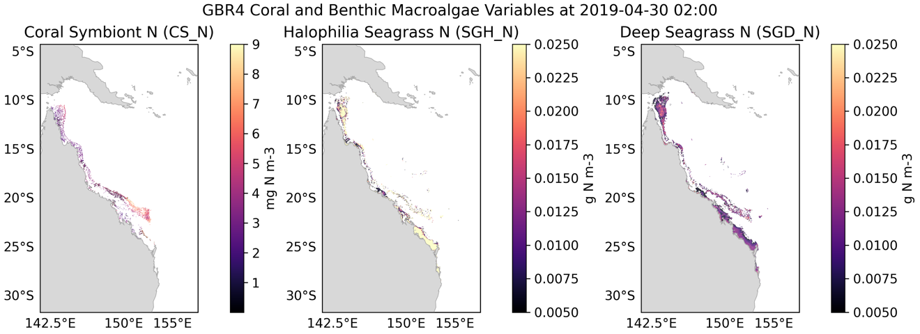GBR4 Benthic Plants and Corals variables CS_N, SGH_N, and SGD_N plotted on a map