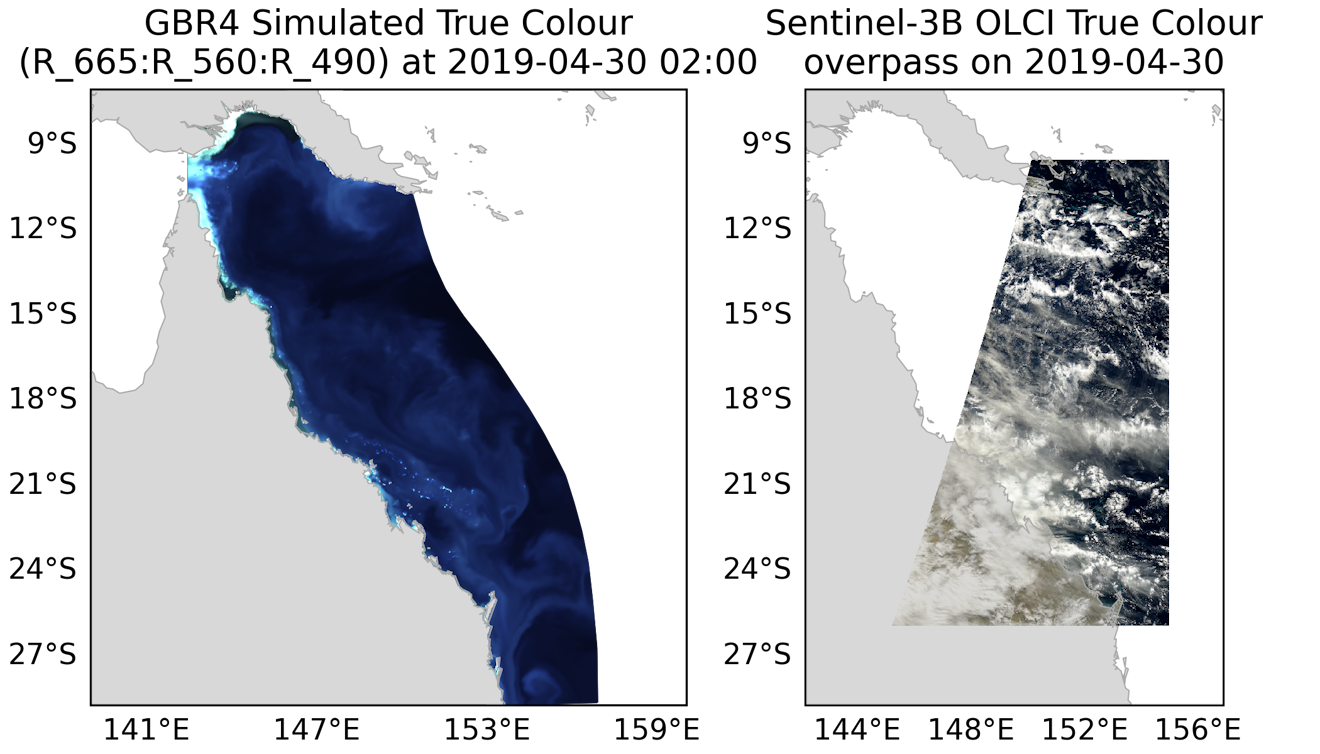 A plot of which combines data from GBR4 Simulated Sentinel-3 OLCI Remote Sensing Reflectance data variables at red, green and blue wavelengths side-by-side with a True colour image from a real Sentintel-3 overpass on the same date