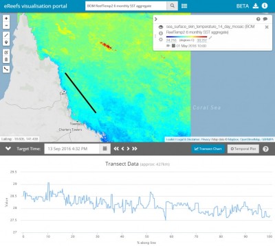Preview of eReefs Data Explorer
