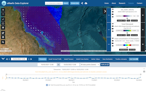 Preview of eReefs Data Explorer