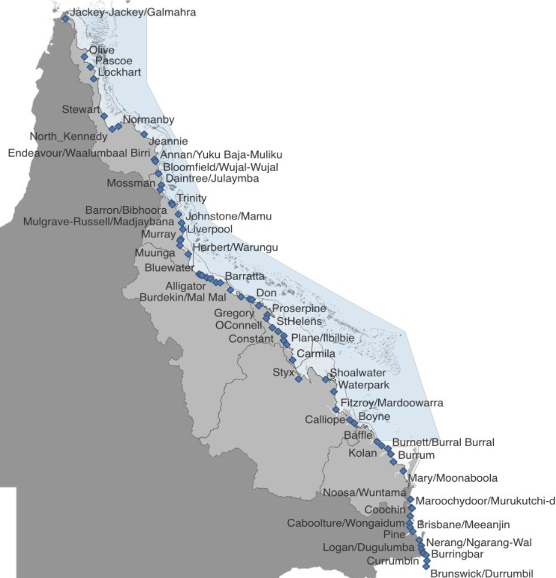 Rivers where the catchment meets the marine models Rivers where the catchment meets the marine models