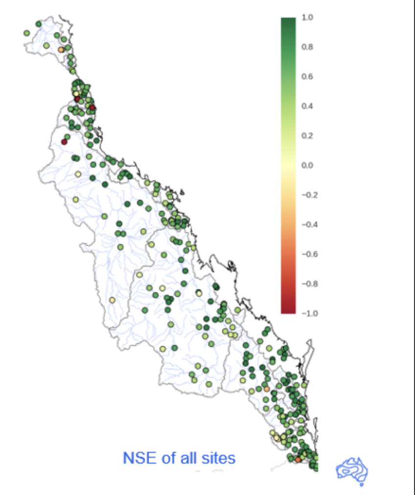 G2G input node,statistical metric used to assess the predictive accuracy of hydrological models by comparing simulated and observed data